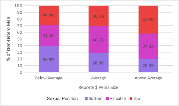 positionandsize.png